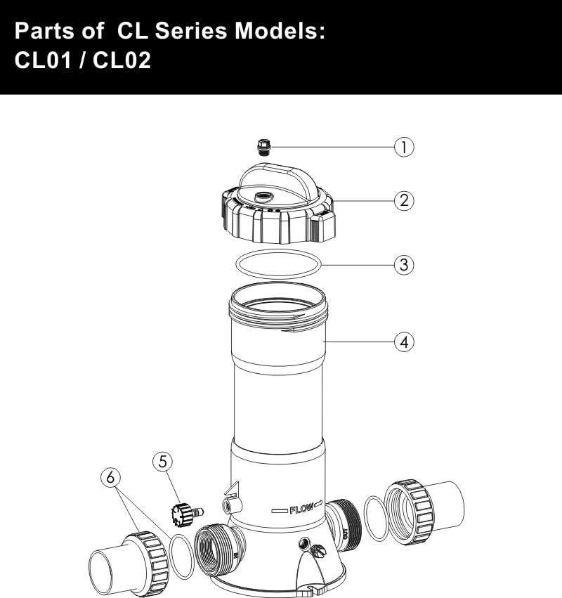 Despiece Emaux Serie CL y CLL
