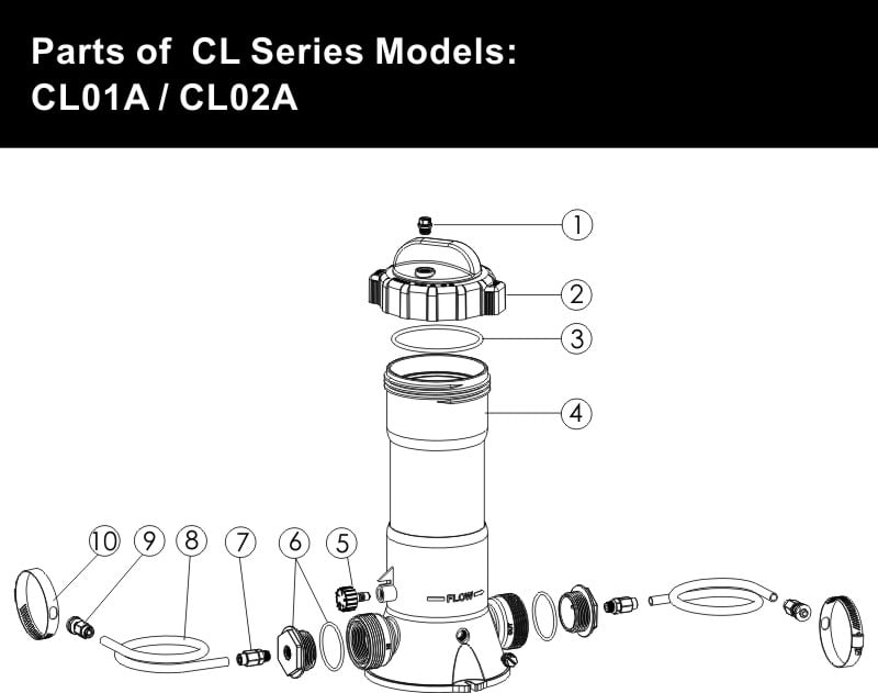 Despiece Emaux Serie CL y CLL · CL01A CL02A
