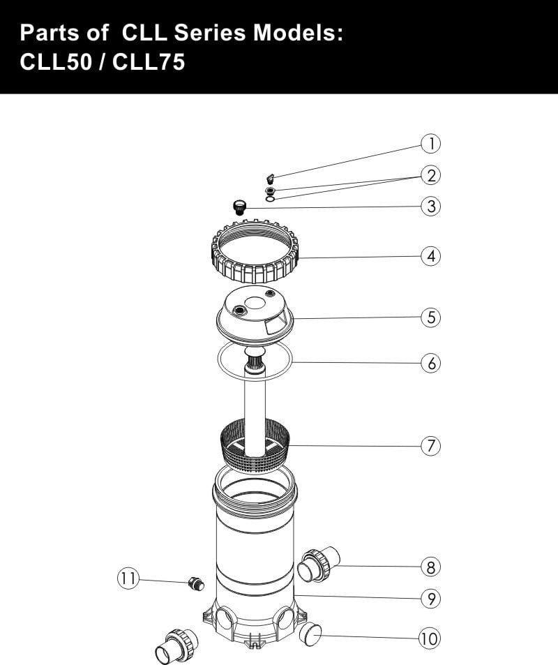 Despiece Emaux Serie CL y CLL · CLL50 CLL75