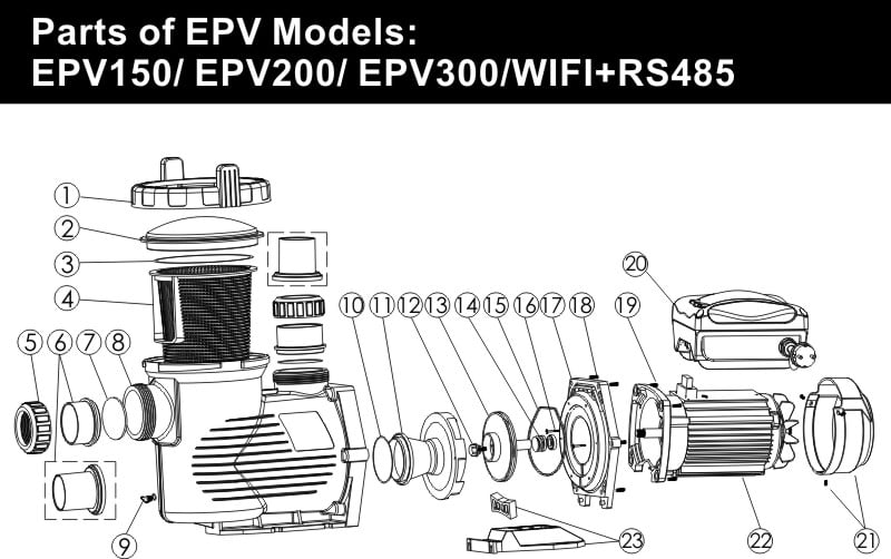 Despiece Emaux E-Power EPV