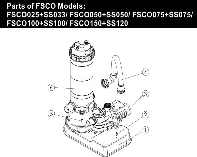 Despiece Emaux Serie FSC