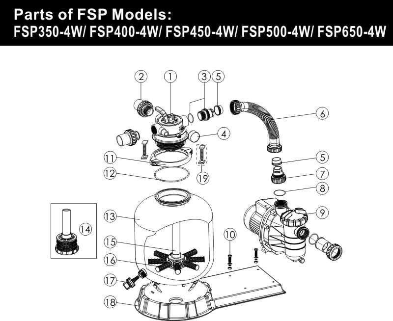 Despiece Emaux Serie FSP · FSP350 4W FSP650 4W