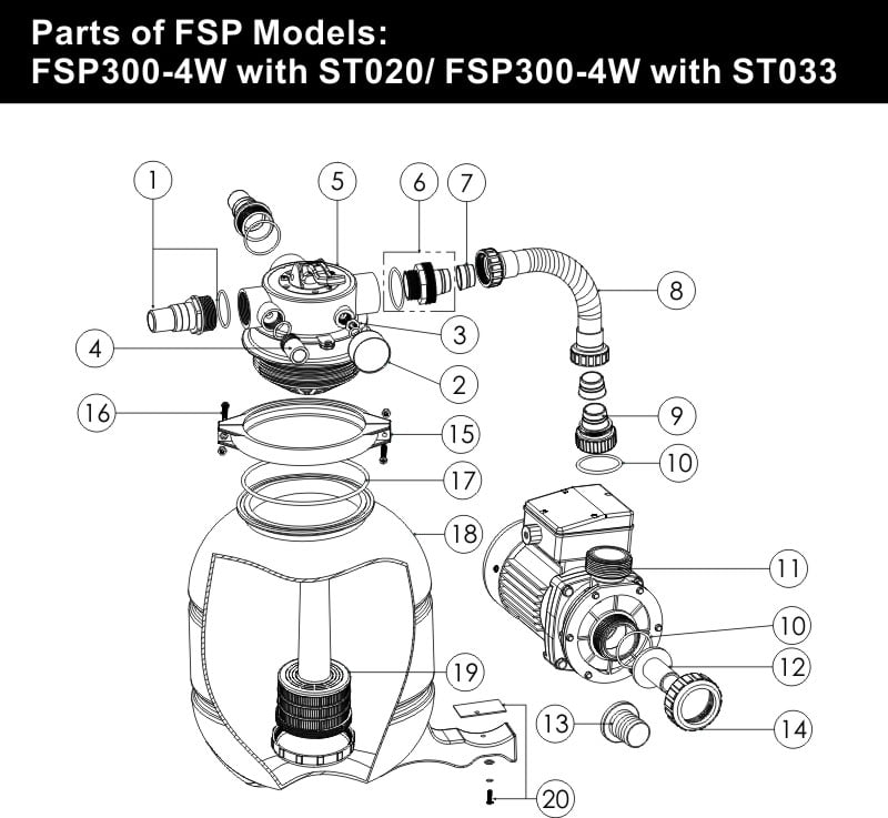 Despiece Emaux Serie FSP