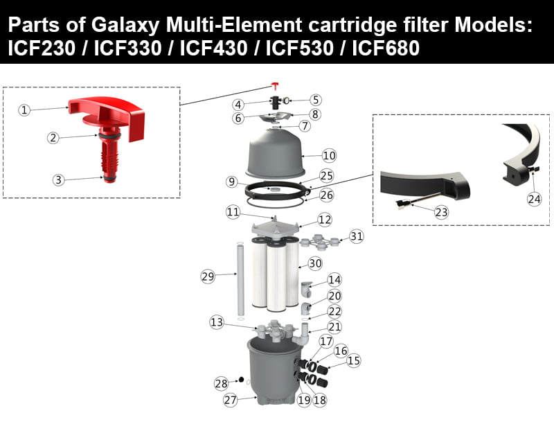 Despiece Emaux Galaxy · Varios cartuchos