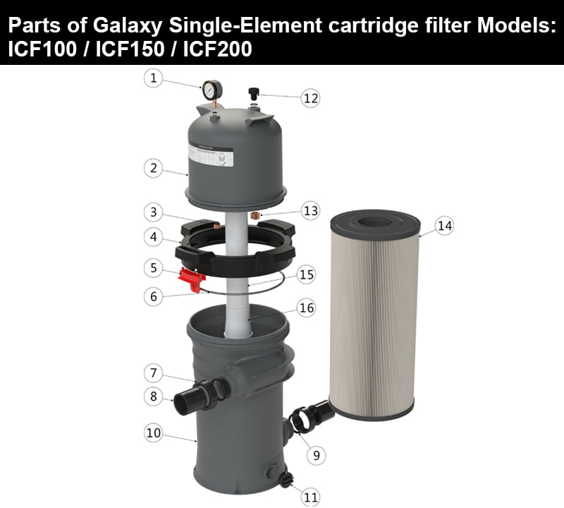 Despiece Emaux Galaxy
