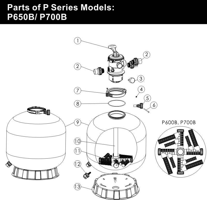 Despiece Emaux Serie P · P650B P700B