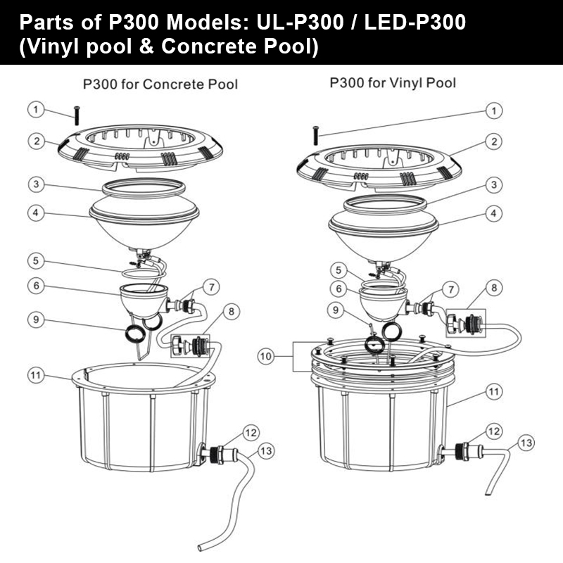 Despiece Emaux Serie P300C