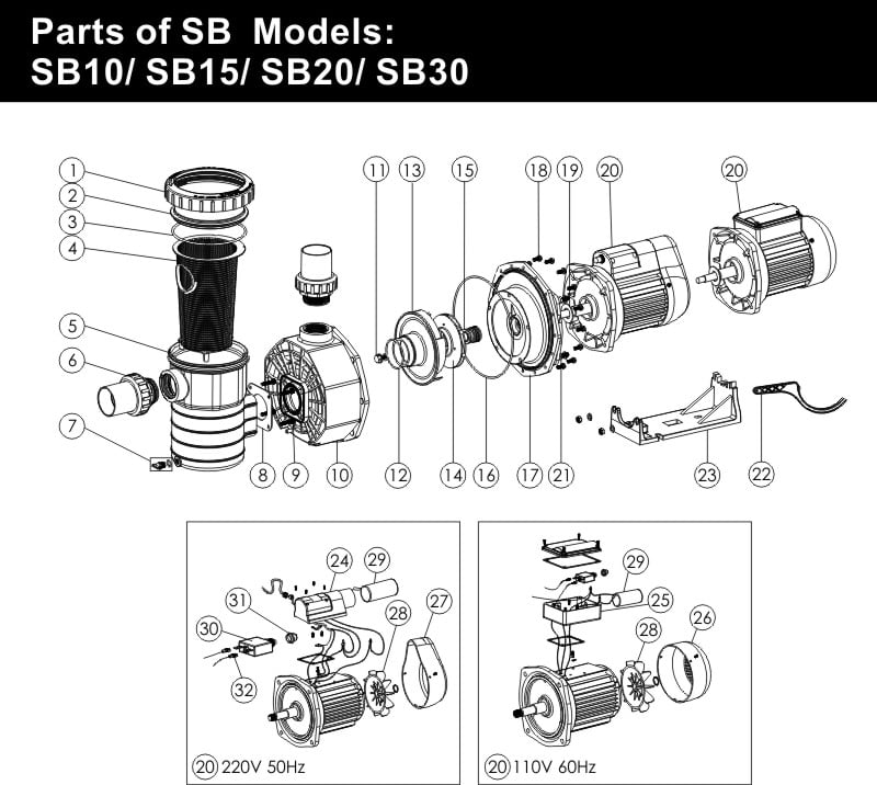 Despiece Emaux Serie SB