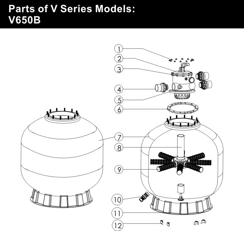 Despiece Emaux Serie V · V650B