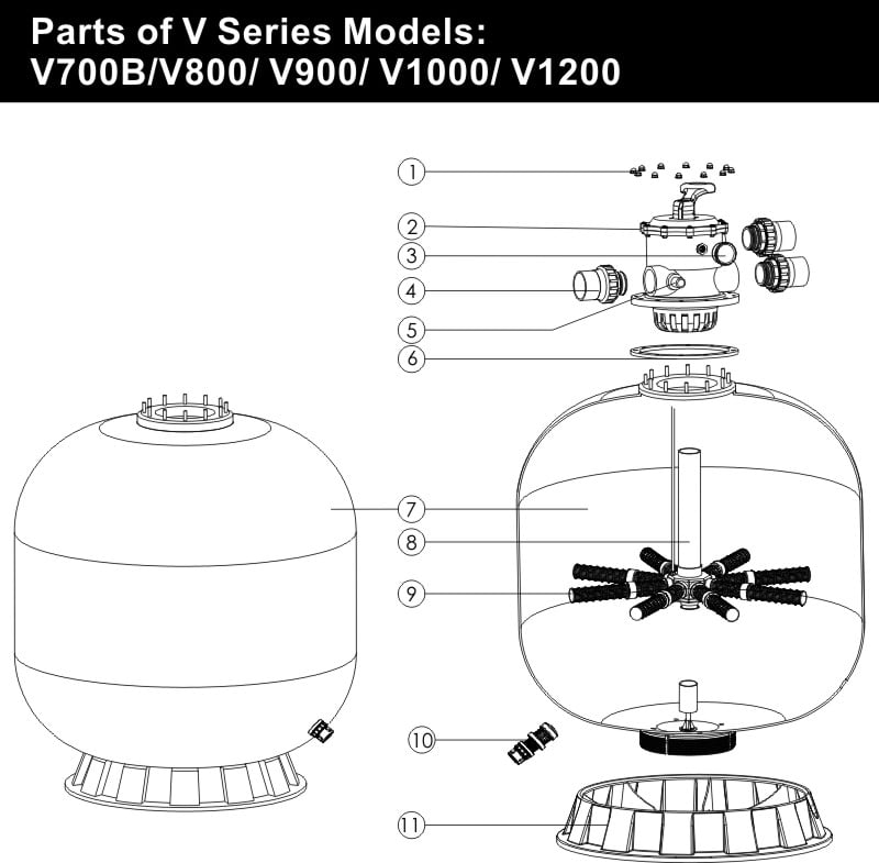 Despiece Emaux Serie V · V700B V1200