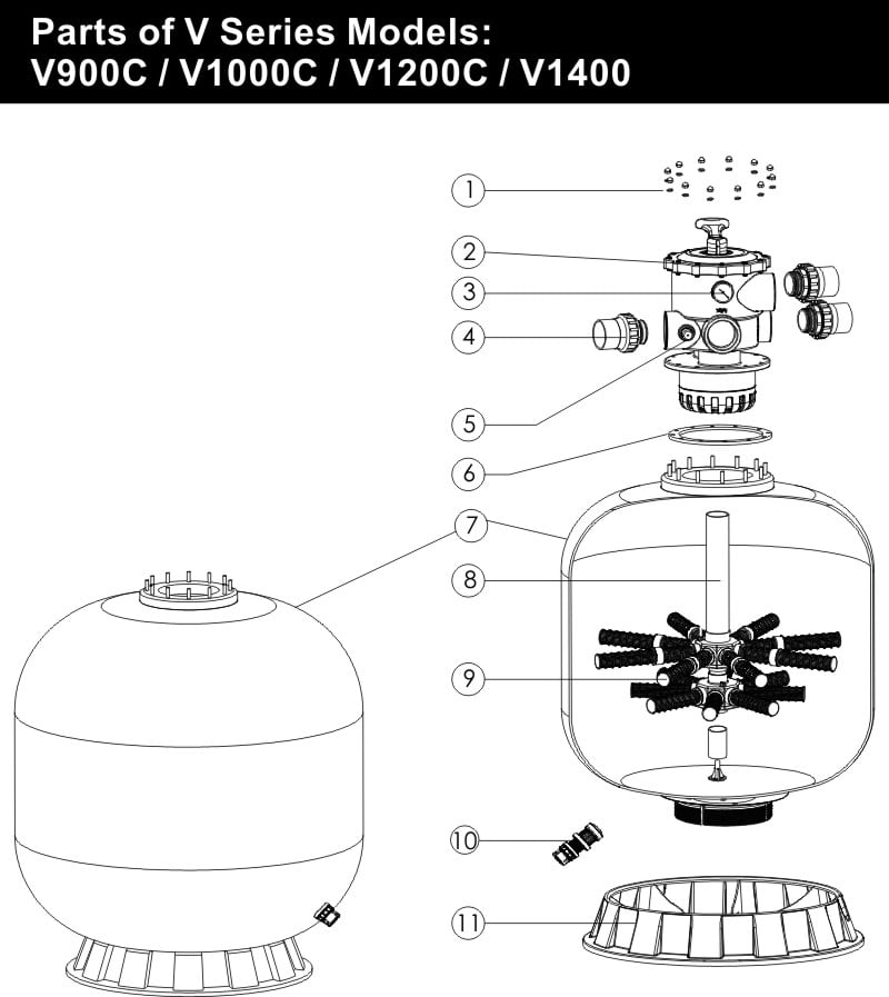 Despiece Emaux Serie V · V900C V1000C V1200C V1400