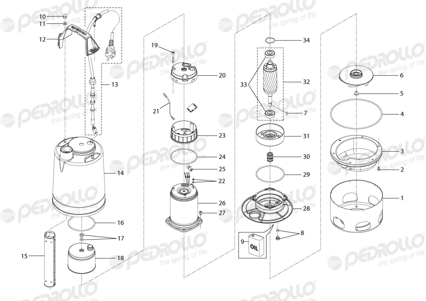 Despiece Pedrollo RX 5/40 · 380V · versión Sin letra