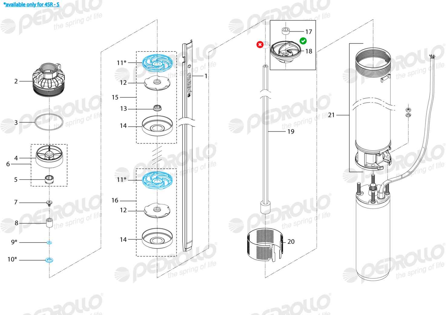 Despiece Pedrollo 4SR 13G/5-S · Rosca NPT · versión BA