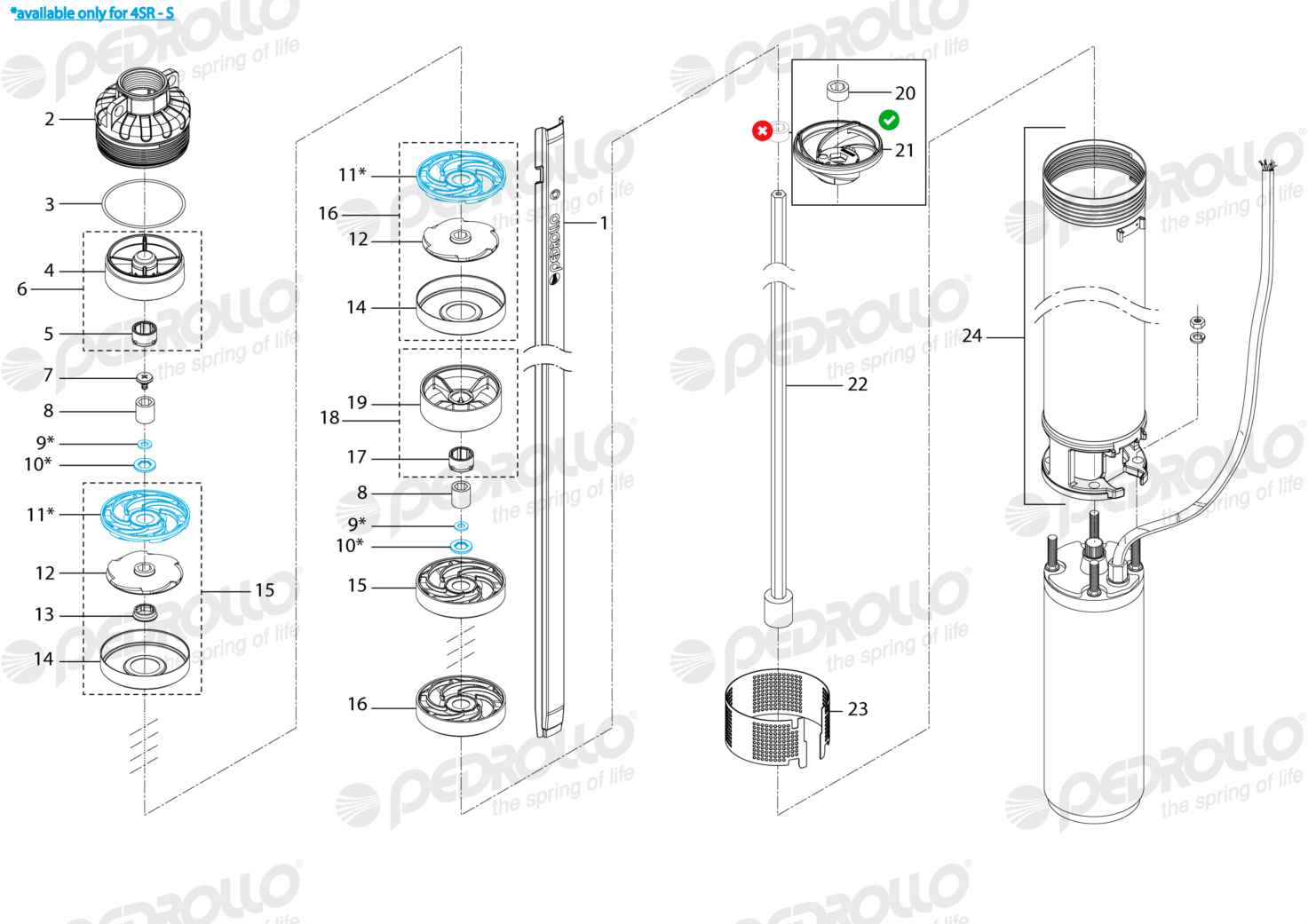 Despiece Pedrollo 4SR 13G/30-S · Rosca GAS · versión BA