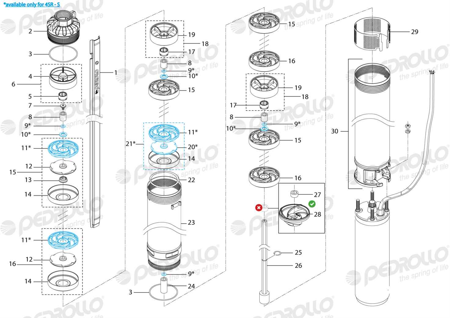 Despiece Pedrollo 4SR 13G/50-S · Rosca NPT · versión BA