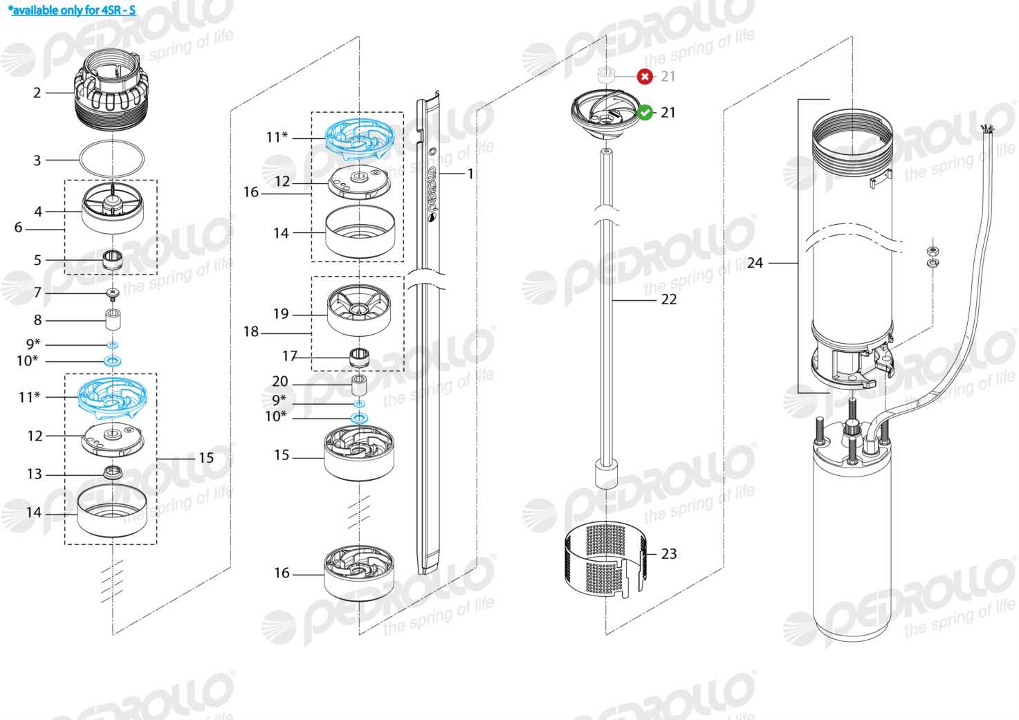 Despiece Pedrollo 4SR 33G/75-S · Rosca NPT · versión BA